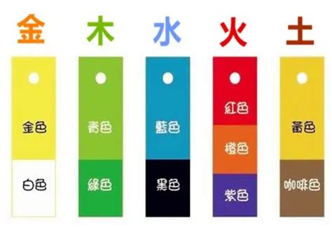 鐵灰色五行|【灰色 屬性】灰色是什麼五行屬性？原來「灰色」竟。